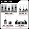 Atlas Shoulder Builder – Build Shoulder Strength and Mass at Home with Calisthenics Exercises - Assisted Handstand Pushups, Handstands, One Arm Pushups, Pushups and Face Pulls - Image 2