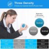 Hand Stress Balls, Stress Balls for Adults, Therapy Squeezing Relief Soft Balls for Anxiety & Hand Strengthening Grip Exercise & Physical Rehabilitation, Great for Kids & Elders (3 Density Reliever) - Image 3