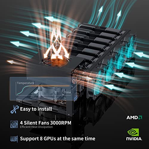 Foyozisun GPU Mining Rig Complete System Ethereum ETC Crypto Miner with 8 GPU Mining Motherboard and 1800W Power Supply 8G RAM (Without GPU) - Image 2