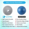 Serenilite Hand Therapy Exercise Stress Ball Bundle - Tri-Density Stress Balls & Grip Strengthening - Therapeutic Hand Mobility & Restoration - Image 4