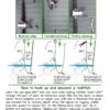 Shelton SFD Fish Descender - Image 7