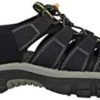 KEEN Men's Newport H2 Closed Toe Water Sandals - Image 2