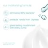 Dove Hand Wash For All Skin Types Protects from Skin Dryness 13.5 oz 4 Count - Image 5
