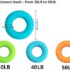 3 Resistance Levels Grip Strength Trainer,Hand Grip Strengthener,Forearm Exerciser Trainer Silicone Rings for Stress Relief & Rehabilitation - Image 2