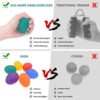 FitColt Hand Grip Strength Trainer, 6 Pack Stress Balls for Adults and Kids, Multiple Resistance Physical Therapy Equipment Stress Balls, Squeeze Balls for Exercise Rehabilitation Anxiety Relief - Image 3