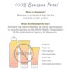 DERMA E Vitamin E Fragrance Free Sensitive Skin Shea Hand Repair Cream – Intensive Therapy Hand Cream – Cruelty Free Unscented Hand Lotion for Dry or Cracked Skin, 2 oz - Image 3