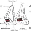 DEAGLE SPORTS Ab Straps for Men & Women Abdominal Muscle Builder Slings for Home Gym Pull Up Bar Core Abs Strength Trainer Stimulator Fitness Exercise Workout Equipment - Image 3