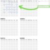 Track Your Fitness Journal with 60" Tape | 145 Entry Pages 6" x 9" Easy to Use Workout Notebook | Crush Your 2021 Weight Loss or Muscle Gain Goals - Image 5