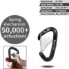 FresKaro 15kn Heavy Duty Wiregate Carabiners - for Camping Hiking or Hammocks - Aluminium Caribeaners for Backpacking and Dog Leash - Choice of Color Black, Blue, Green, Red - Image 3