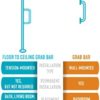 Able Life Universal Floor to Ceiling Grab Bar, Elderly Tension Mounted Floor to Ceiling Transfer Pole, Bathroom Safety Assist Grab Bar and Stability Rail with Support Handle - Image 6