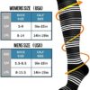 Copper Compression Socks Women & Men Circulation - Best for Running, Nursing, Hiking, Recovery, Flight & Travel Socks - Image 6