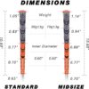 SAPLIZE CL03 Hybrid Golf Grips 13 Pack, Options of Upgrade kit(13 Grips with 15 Tapes) or Deluxe Kit(13 Grips with Solvent kit), 6 Colors, Standard/Midsize, MultiCompound Golf Club Grips - Image 7