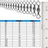 Dr.Fish 50 Pack Fishing Swivels Barrel Swivels Fishing Tackle, Stainless Brass Black Nickel Coating Freshwater Swivels Rolling Saltwater Leaders Line Hook Connector - Image 7