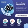Reverse Grip Finger Strengthener Exerciser - Grip, Finger Dexterity, Wirst, Forearm Extensor, & Hand Workout Stretcher Trainer Silicone Bands for Athletes e.g Climbing Athletes, Musicians e.g. Guitar Players, Physical Rehabilitation Resistance Training Therapy Equipment, Extension Exerciser 40 LB - Image 2