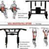 BDL Wall Mounted Pull Up Bar Chin Up bar Multifunctional Dip Station for Indoor Home Gym Workout, Power Tower Set Training Equipment Fitness Dip Stand Supports to 440 Lbs - Image 2