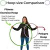Beginner Hoop. Your Choice of Color. Made in the USA. (Bronze, Regular - 38" Diameter) - Image 5
