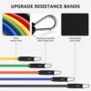 Resistance Bands for Working Out, Exercise Workout Bands with Handle, Upgraded Resistance Bands Series - Image 4