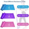 Therapy Flat Resistance Bands Set, Latex Free Flat Elastic Exercise Stretch Bands for Stretching, Flexibility, Pilates, Yoga, Ballet, Gymnastics, Rehab, Workout, Pink, Purple, Blue (3 Pack, 5 FT long) - Image 3