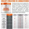 Genius Micronized Creatine Monohydrate Powder, Post Workout Supplement, Green Apple - 100% Naturally Flavored & Sweetened - Supports Muscle Building, Cellular Energy & Cognitive Function – 195g - Image 3