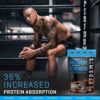 Performix ioWHEY Protein Powder - 18 Servings - 100% Whey Isolate Protein for Quick Absorption and Post Workout - 22g Protein, Low Carb and No Sugar - Chocolate Brownie, 1.15 Pound (Pack of 1) - Image 4