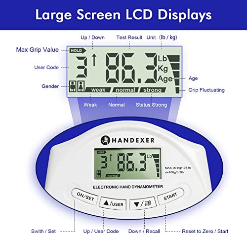 Handexer Training Grip Strengtheners Digital Hand Dynamometer Grip Strength Measurement Meter Auto Capturing Electronic Hand Grip Power 198Lbs / 90Kgs - Image 2