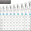 AMYSPORTS Duo Lock Snap Fishing Swivels Stainless Barrel Swivels Fishing Lure Snap Swivels Ball Bearing Swivels Fishing Tackle for Saltwater Fishing Freshwater Fishing - Image 6