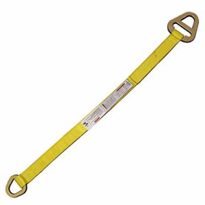One Ply 12" x 14' Triangle and Choker Nylon Type 1 Sling | TC1-812 | | 19,200 Lb. Vertical Capacity | Hanes Supply (HSI) Heavy Duty Rigging Strap for Lifting and Towing