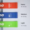 TODO Resistance Loop Exercise Bands Exercise Workout Bands for Women and Men, 3 Sets of Stretch Elastic Bands for Booty Legs - Image 3