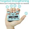 Vive Hand Grip Strengthener (3 Pack) - Guitar Digit Exerciser - Hand Grip Workout Equipment for Musician, Rock Climbing and Therapy - Master Gripper Exercise Tool - Forearm Muscle Strengthening Kit - Image 6