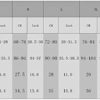Aurgelmir Women's Workout Shorts High Waist Booty Gym Yoga Pants Butt Lifting Sports Leggings Basic Biker Shorts - Image 4