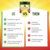 Organic Muscle Natural Pre Workout Powder for Men & Women - USDA Organic Vegan Pre-Workout for Energy, Focus & Stamina - Keto, Non-GMO, Clean Natural Energy Drink Powder - Passionfruit Guava- 20 Serv - Image 4