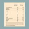 California Performance Co. V-Whey Animal-Free Protein Powder, Vegan Friendly, Up to 23g Protein Per Serving Per Serving… (Vanilla Sundae) - Image 4