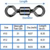 150pcs Micro Swivels Fishing Swivels Barrel Swivels High Strength Corrosion Resistance Fishing Swivels Barrel Swivels Fast Rotation Stainless Steel Swivels Fishing Tackles(Mico Swivles) - Image 2