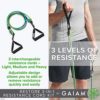Gaiam Restore 3-in-1 Resistance Band Kit | Exercise Cord with Comfort-Grip Foam Handles & Easy-Adjust Clips for High Intensity Training - Image 4