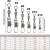 EuTengHao 250Pcs Bearing Barrel Swivel Fishing Accessories Stainless Steel Corrosion Resistance (Size 2,4,6,8,10,12, Weight 26-58Lbs) - Image 3