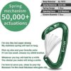 FresKaro 5pcs Nano Carabiner Clips, 8kN 1798lbs, Small Sturdy, Reliable Time-Tested Strong Spring Wiregate, Choice of 5colors - Image 2