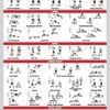 Palace Learning 4 Pack - Dumbbell Workouts + Bodyweight Workouts + Stretching Exercises + Resistance Loops - Set of 4 Workout Charts (18” x 24”, LAMINATED) - Image 6