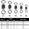 Siasky Fishing Swivels, 200pcs Barrel Swivels Fishing Stainless Steel Swivel Fishing for Saltwater Freshwater Fishing - Image 2
