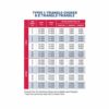 Two Ply 8" x 30' Triangle and Triangle Nylon Type 2 Sling | TT2-808 | | 22,400 Lb. Vertical Capacity | Hanes Supply (HSI) Heavy Duty Rigging Strap for Lifting and Towing - Image 5