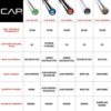 CAP Barbell The Beast (New Version) - Black/Chrome, No Center Knurl - Image 3