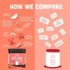 Whole Fruit Gummy Vitamins for Kids No Added Sugar, Vegan Kids Multivitamin Gummies, Plant Based Multivitamin for Kids, Whole Foods Toddler Vitamins, Organic Kids Vitamins Chewable 60 Bites Strawberry - Image 2