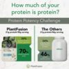 PlantFusion Complete Vegan Protein Powder - Plant Based Protein Powder With BCAAs, Digestive Enzymes and Pea Protein - Keto, Gluten Free, Soy Free, Non-Dairy, No Sugar, Non-GMO - Chocolate 2 lb - Image 6