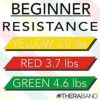 THERABAND Resistance Band Set, Professional Latex Elastic Bands for Upper & Lower Body & Core Exercise, Physical Therapy, Lower Pilates, at-Home Workouts, and Rehab, Beginner & Advanced Sets - Image 4