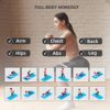 AITUSI Resistance Bands, Exercise Workout Loop Bands for Legs Arms, 5 Set of Different Resistance Levels Elastic Bands for Women and Men for Yoga, Gym, Training, with Carry Bag and Instruction Guide - Image 5