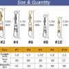 JSHANMEI 150PCS Fishing Swivels Barrel Swivels with Safty Snaps Fishing Connector Snap Swivels Solid Rings Fishing Tackle Accessories - Image 6