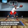 NEENCA Professional Knee Brace, Compression Knee Sleeves Support with Patella Sponge Pad, Premium Ultra-Thin Knee Pads for Knee Pain, Running, ACL, Arthritis, Joint Pain, Meniscus Tear, Sports. ACE-58 - Image 5