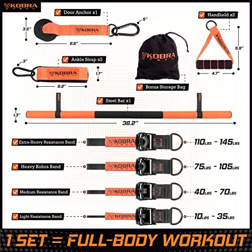 Kobra Tech Exercise Resistance Bands – Full kit Adjustable Set of 4 Latex Workout Bands with Handles & Special Shortening Mechanisms from 10-145 Lbs. Plus a Door Anchor & Bar - Image 2