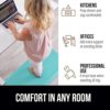 Gorilla Grip Anti Fatigue Standing Desk Mat, Thick Cushioned Kitchen Floor Mats, Washable, Stain Resistant, Supportive Comfort Padded Rug, Large Ergonomic Office Antifatigue Runner Pad, 39x20, Mint - Image 6