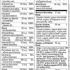 Rainbow Light Women’s One Multivitamin – High Potency with Vitamin C, D & Zinc for Immune Support, Non-GMO, Vegetarian – 60 Tablets - Image 10