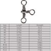 Dr.Fish 30 Pack Fishing 3 Way Swivels, 35-175LB, Three Way Fishing Swivels Barrel Swivels Fishing Tackle Catfish Rig Swivels Surf Fishing Rig - Image 5